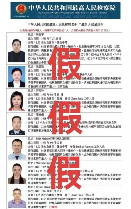 知道姓名后,诈骗分子能做什么?