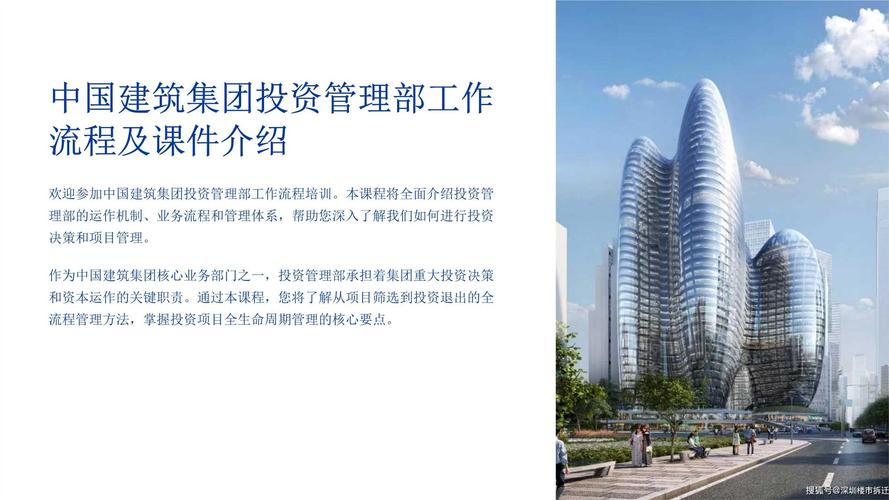 建筑投资公司具体做什么业务?