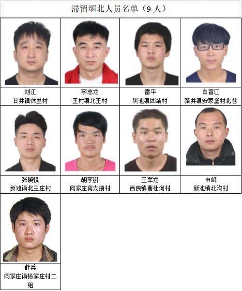 电信诈骗新增人员名单是谁?