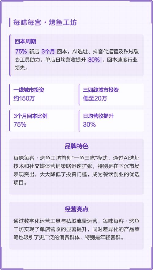 餐饮业投资回期到底要多久?