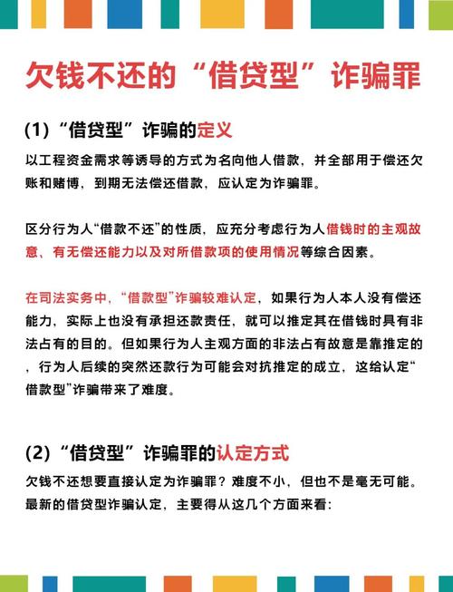 借贷诈骗罪的立案标准