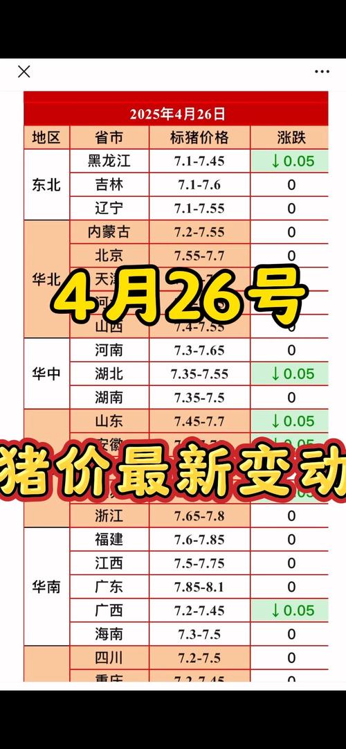 大型屠宰场投资多少钱?成本构成有哪些?