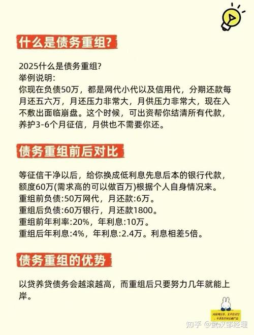 债务转移新规,如何保障各方权益?