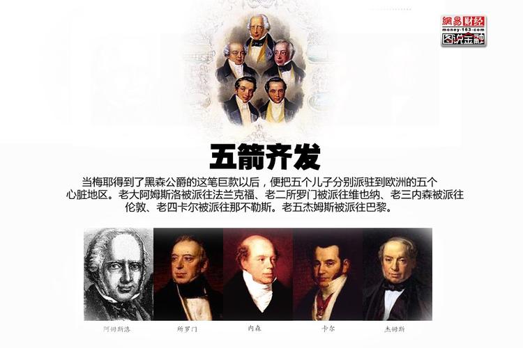 罗斯柴尔德物联网诈骗,是假富豪设局还是真陷阱?