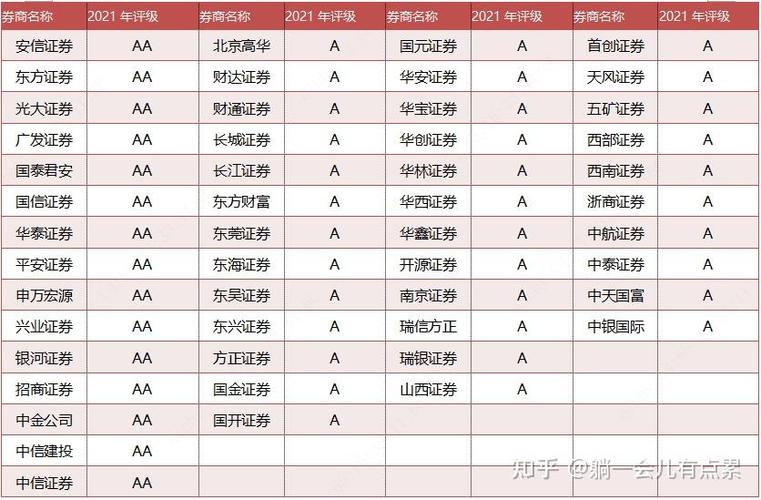 投资胜威买股票靠谱吗?