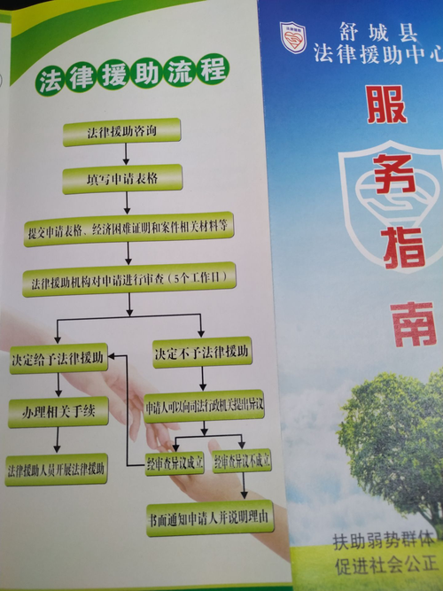 瑞安法律援助中心电话是多少?