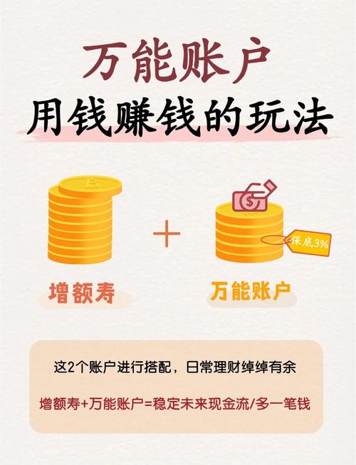 投资收益金额计算公式是什么?