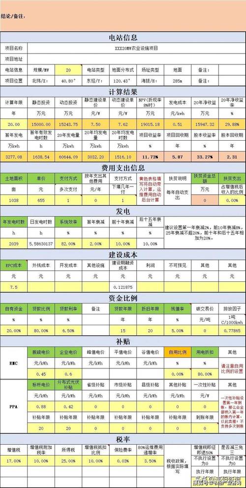 投资收益金额计算公式是什么?