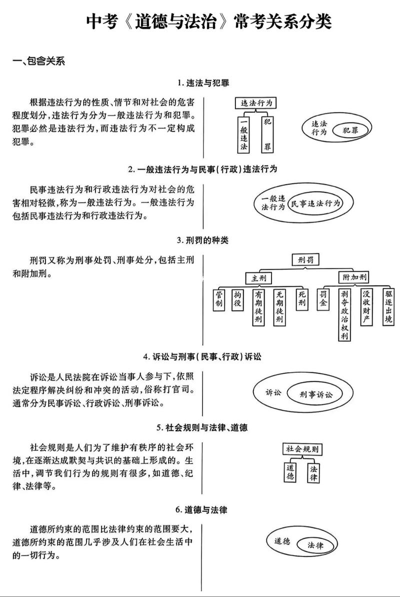 宪法和其他法律的关系
