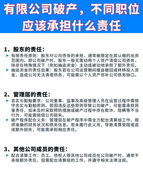破产的法律特征有哪些?