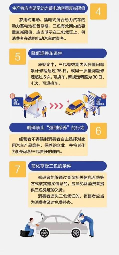 退换货法律如何规定消费者权益?