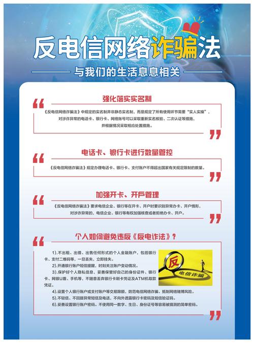 电信诈骗司法解释全文具体内容有哪些?