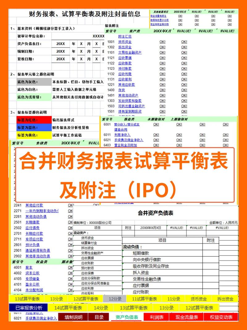 合并报表投资收益公式究竟如何计算?