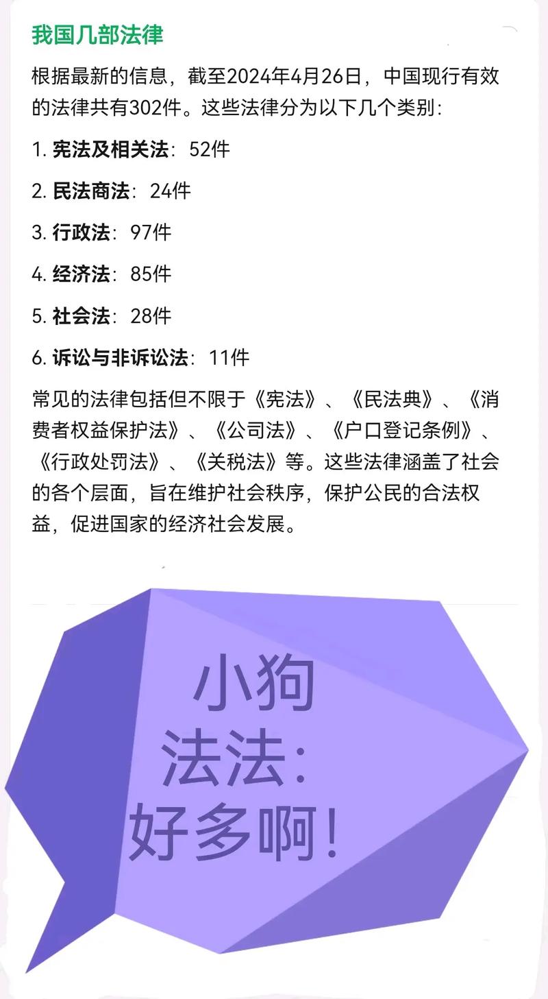 中国法律法规知多少?