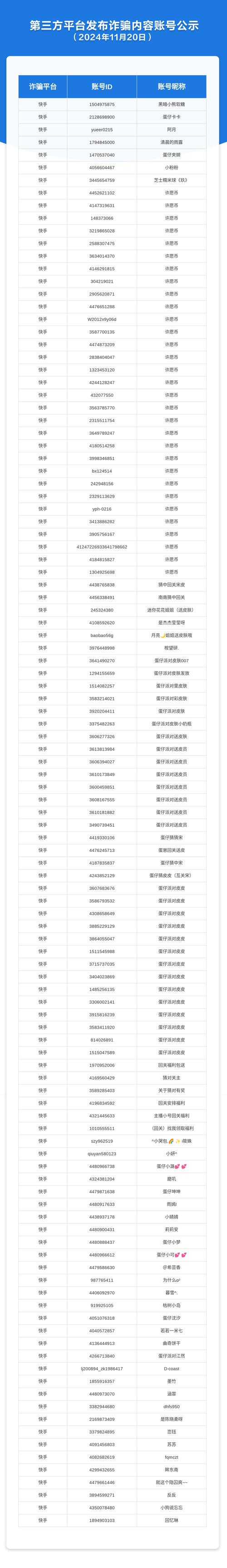 郑州淘宝诈骗公司名单具体有哪些?