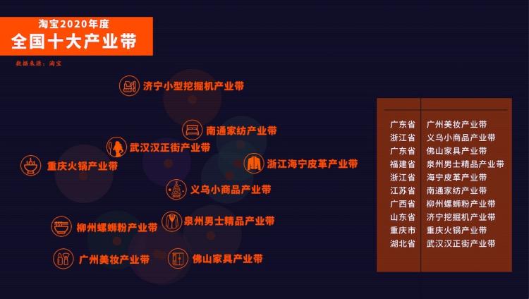 郑州淘宝诈骗公司名单具体有哪些?