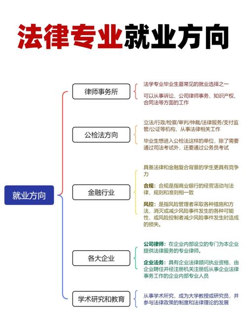 法律职业共同体意义何在?如何凝聚共识?