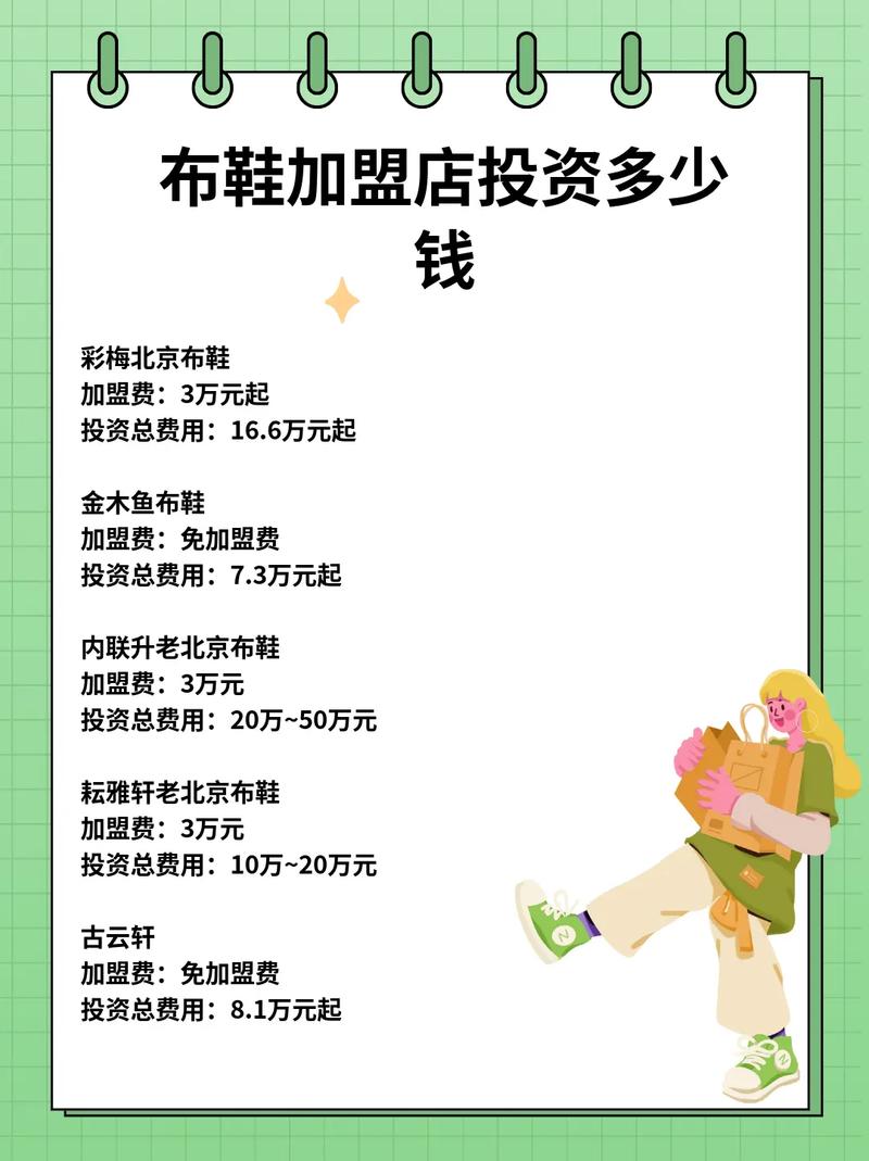 乡镇开鞋店投资要多少钱?