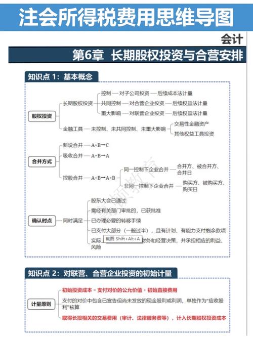 上市公司长期股权投资如何影响价值?