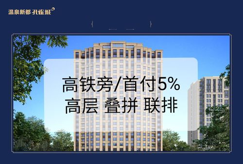 霸州孔雀城投资风险与收益如何?