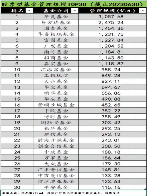 国企投私募,风控与收益如何平衡?