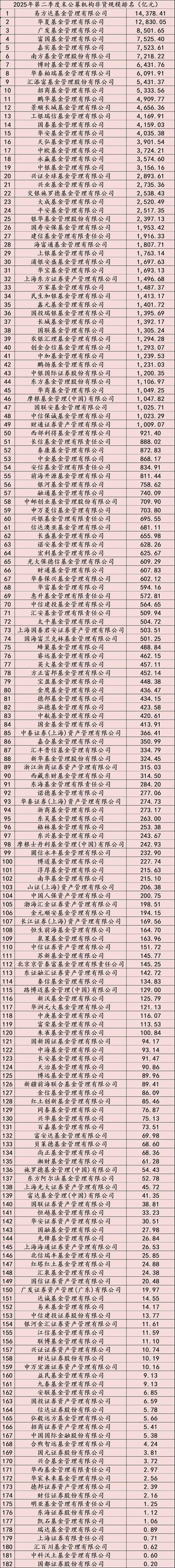 国企投私募,风控与收益如何平衡?