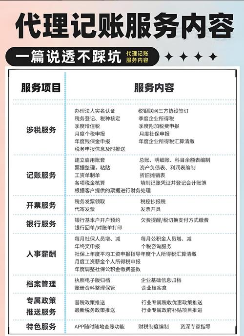 投资业务员怎样找客户