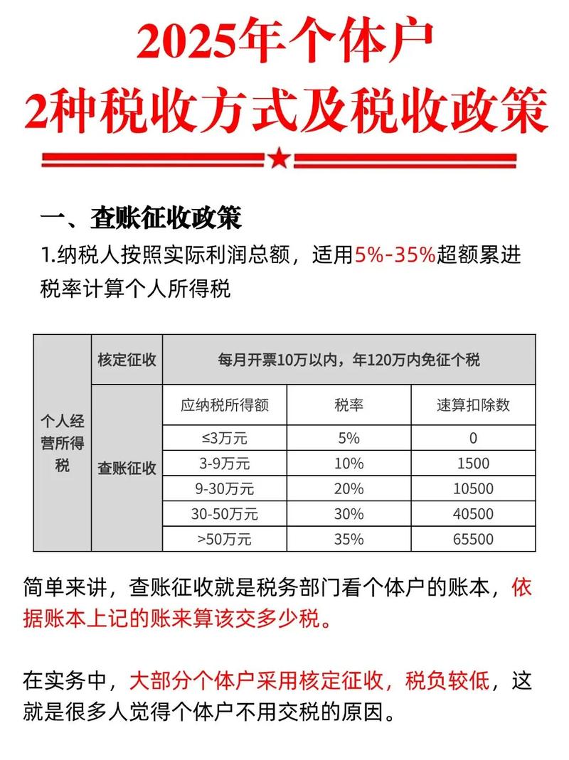税收政策如何影响固定资产投资?