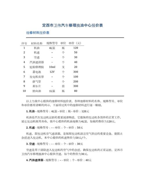 开修理厂投资多少才够?