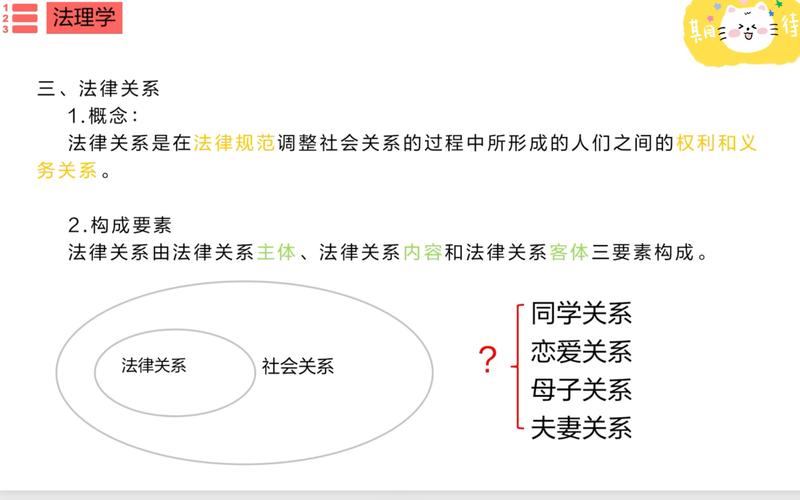 本案涉及哪些法律关系?