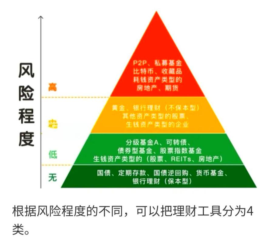 私人财富如何规避法律风险?