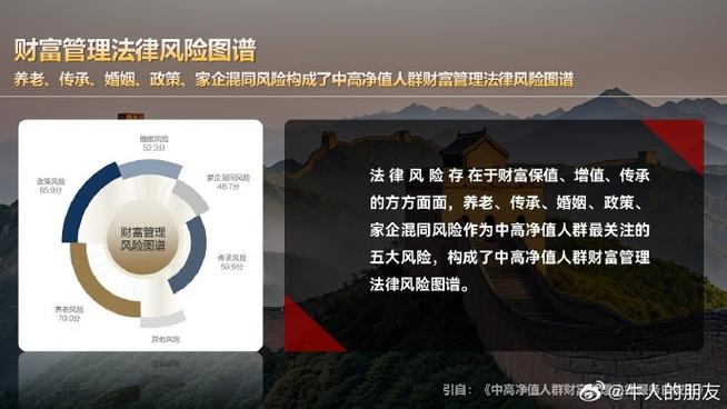 私人财富如何规避法律风险?