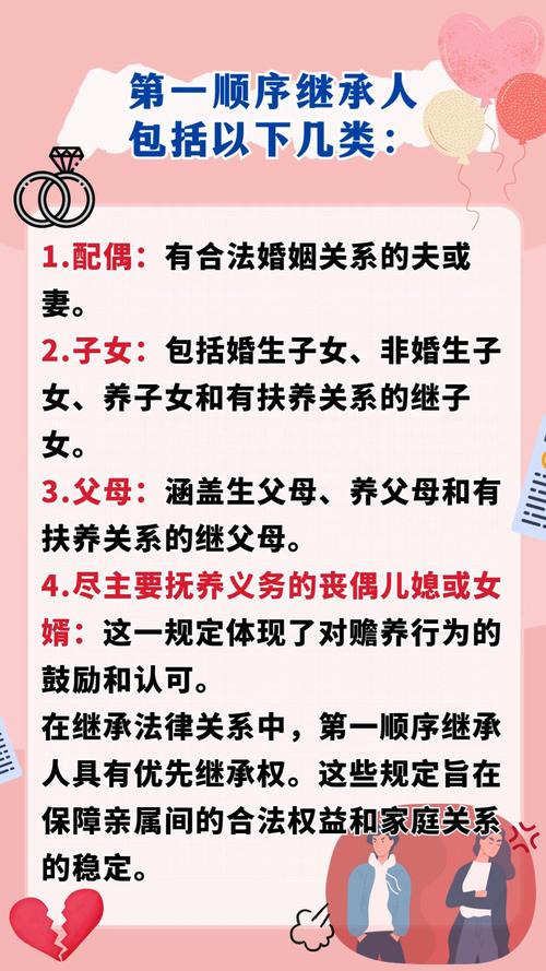 第一继承人顺序,法律如何具体规定?