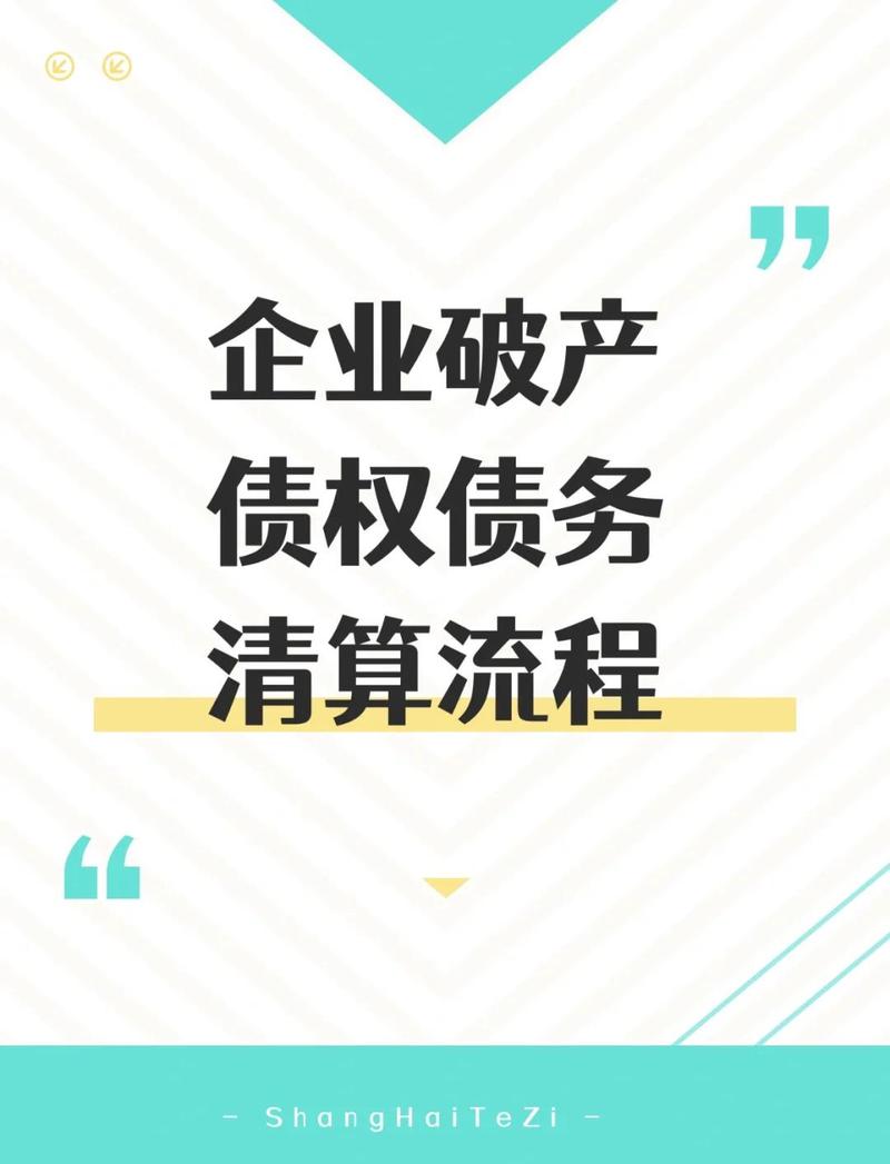 外商投资企业到期清算,如何合规高效完成?