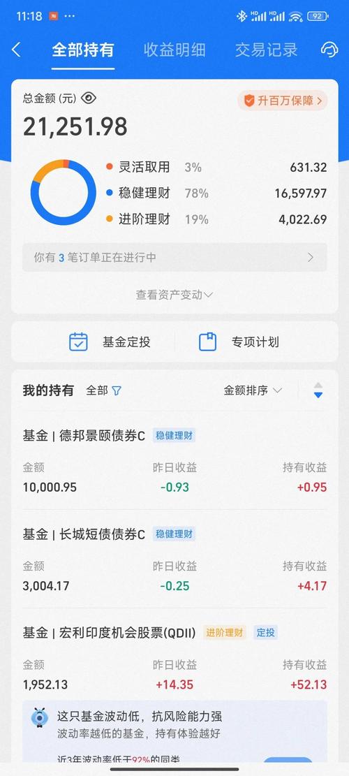 钱宝投资12万可靠吗?