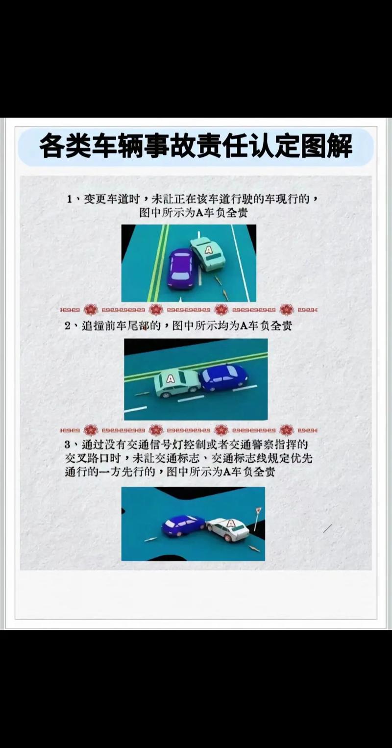 交通事故法律责任如何划分与承担?