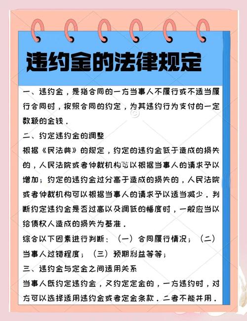 房屋违约金法律规定如何确定?