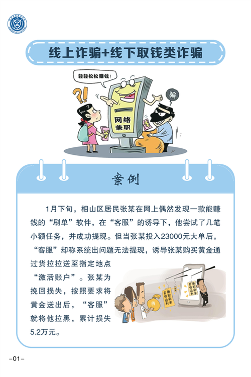 2025电信诈骗新手法有哪些?