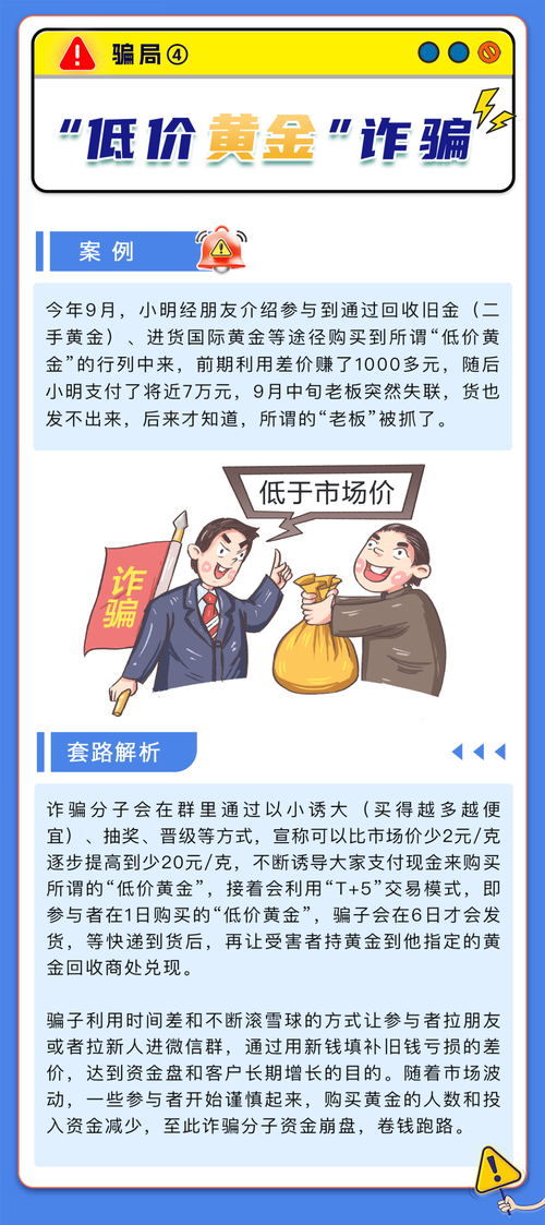网络黄金投资真还是假?