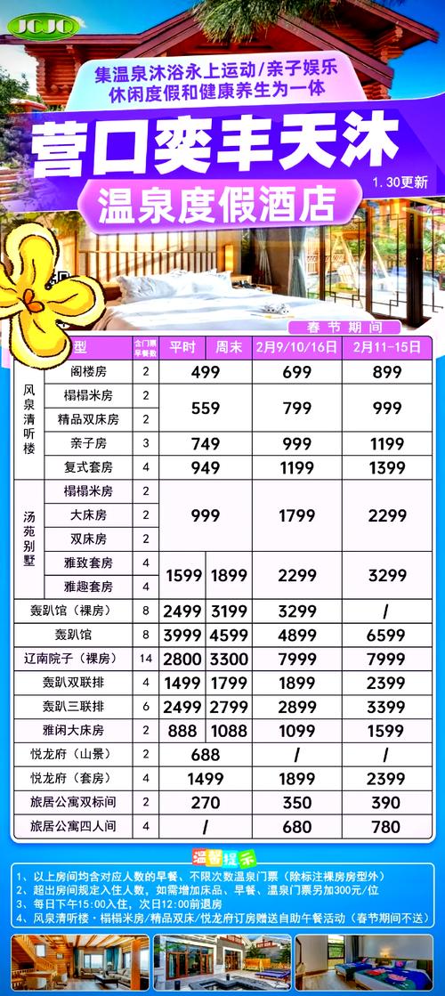 70间宾馆投资要花多少钱?