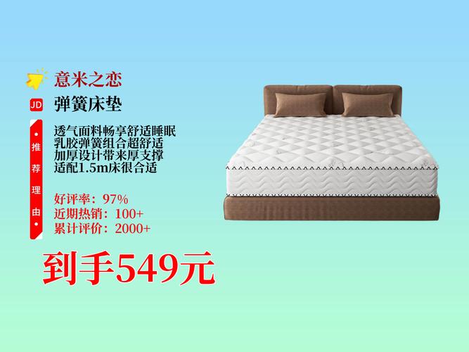 床垫厂投资门槛到底有多高?