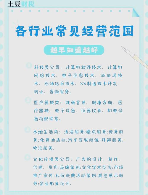 投资公司具体能经营哪些业务?