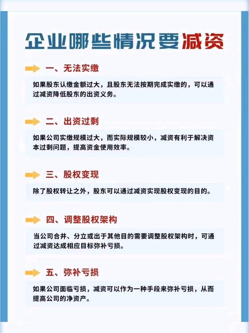投资公司最低注册资金是多少？