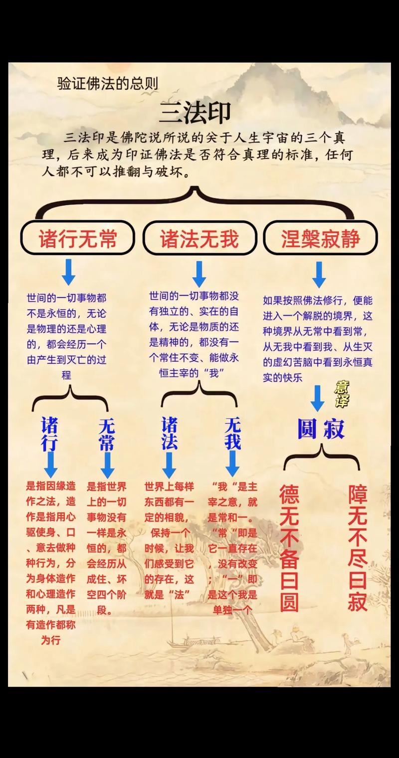 善意第三人法律如何界定与保护?