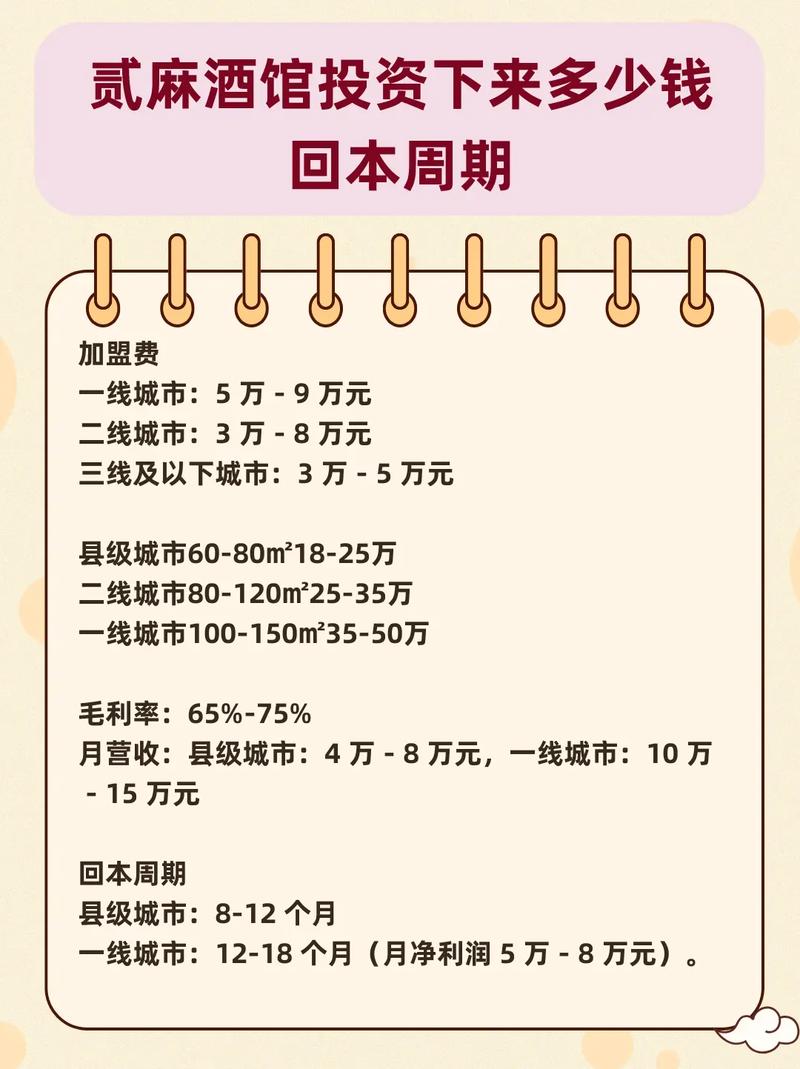 投资宾馆多久能回本?
