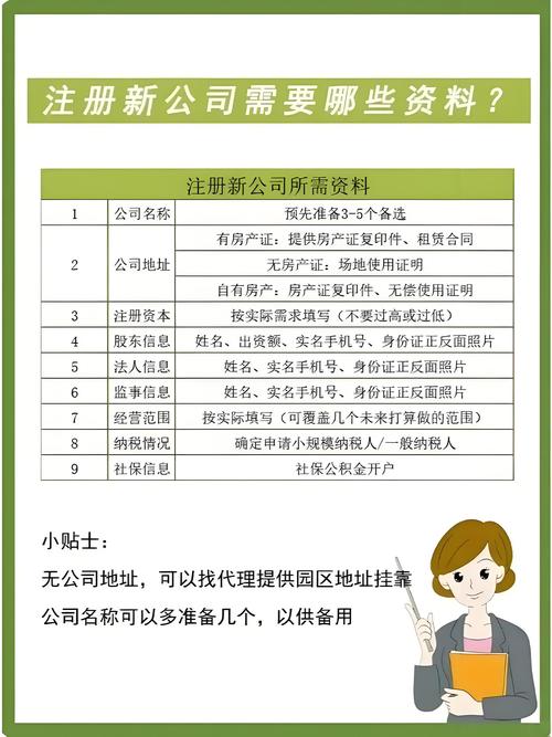 杭州注册投资公司有何难点?