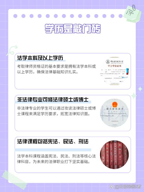 自学法律能当律师吗?