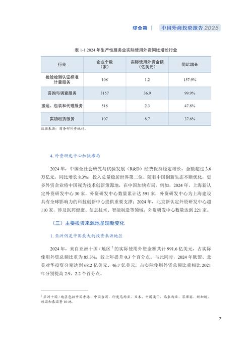 中国外商投资发展现状如何?