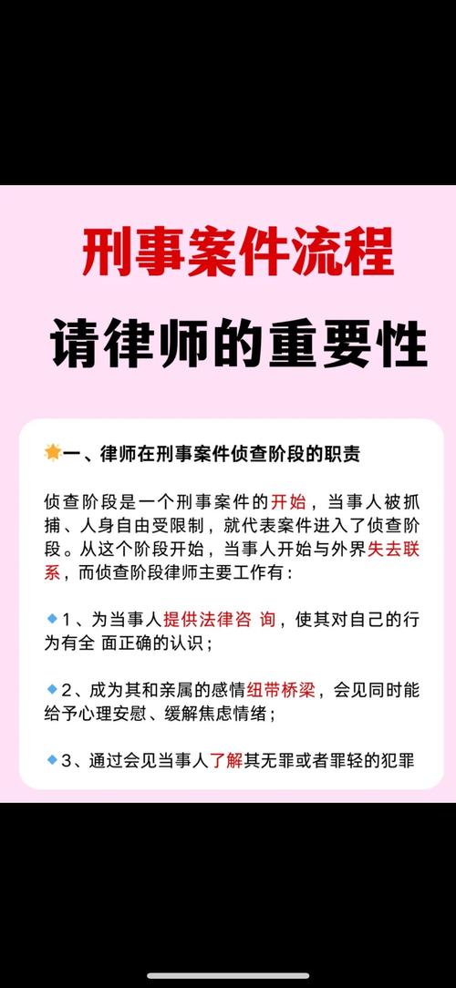 律师取证权法律边界如何界定?