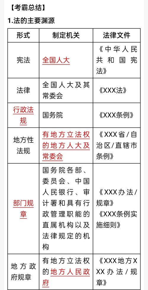 律师取证权法律边界如何界定?